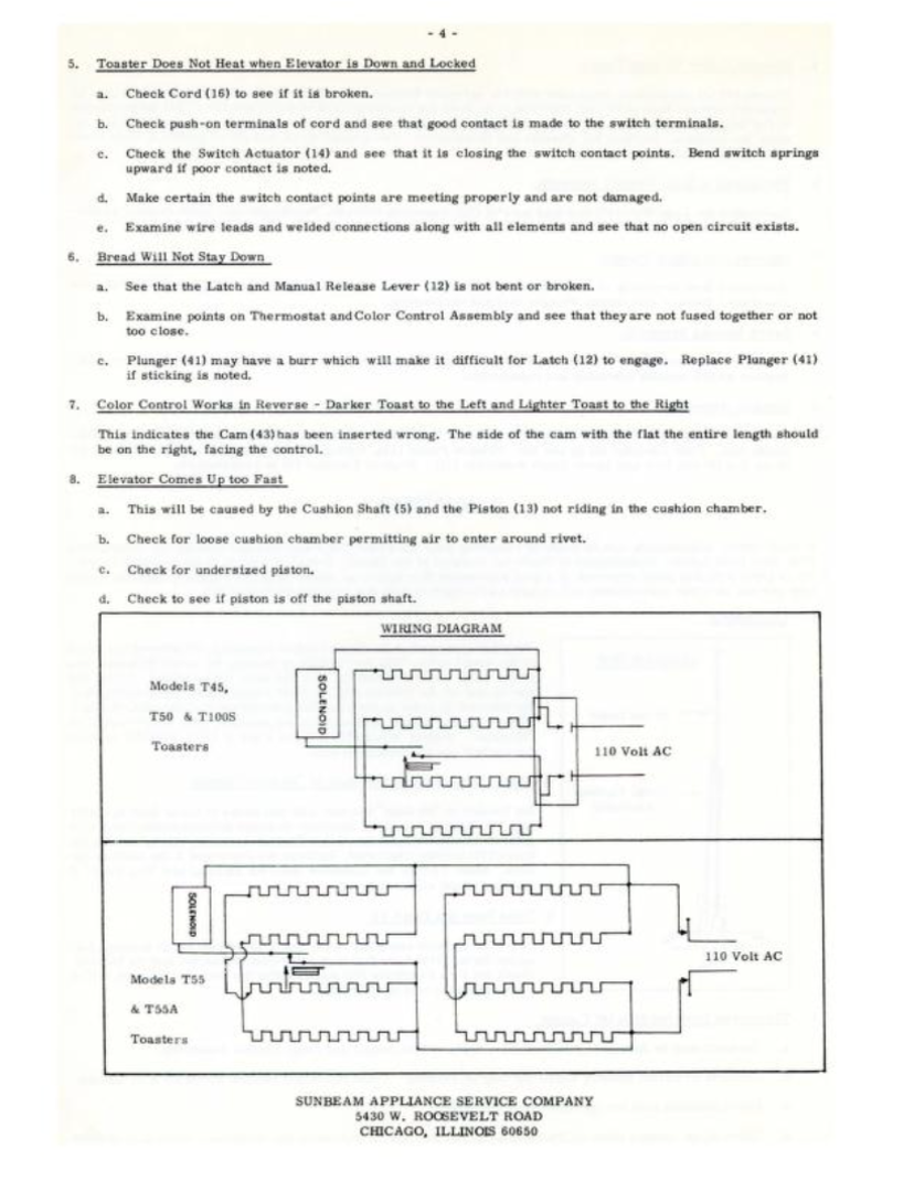 old repair guide